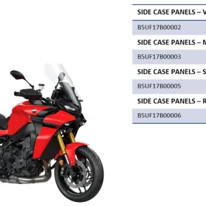Hoge Kwaliteit Yamaha Zijkoffer paneel zwart Tracer9